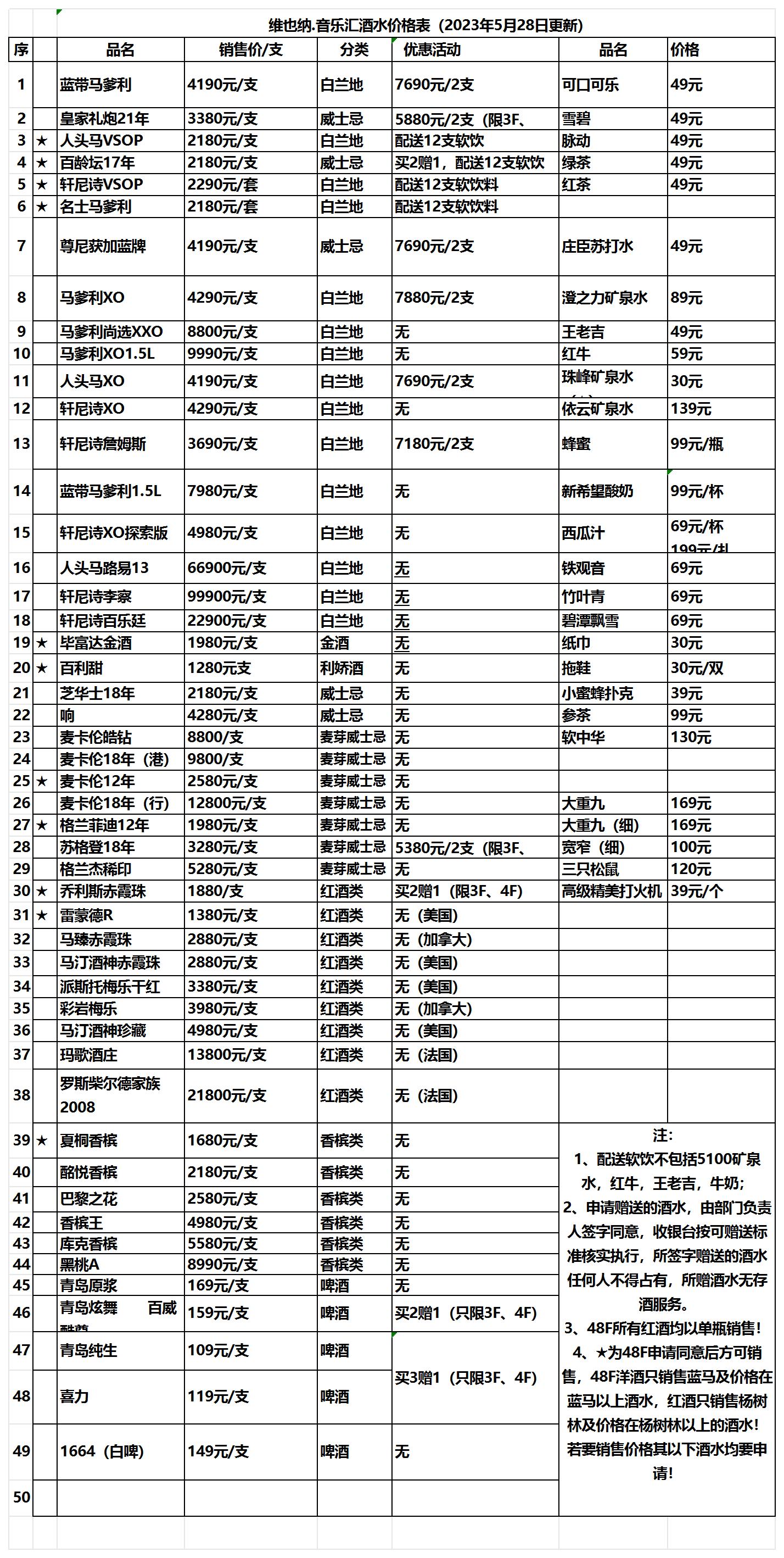64d36bcd000f652c95ffc415677bb094_Sheet1.jpg
